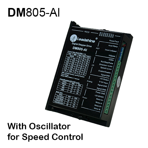 Kontrol Uygulanabilen Sürücüler